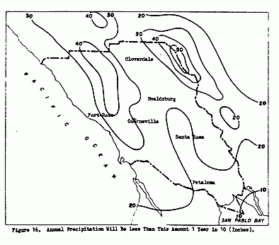 Annual Precipitation Will be Less Than This Amount 1 Year in 10 (inches), Figure 16